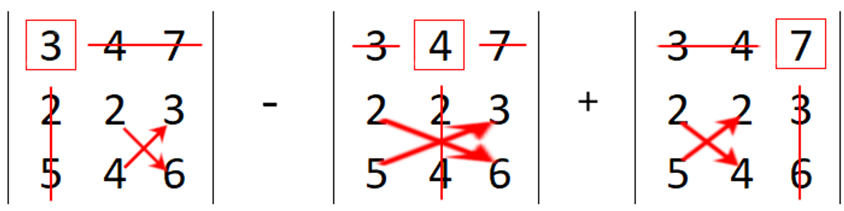 Determinant of a matrix calculation