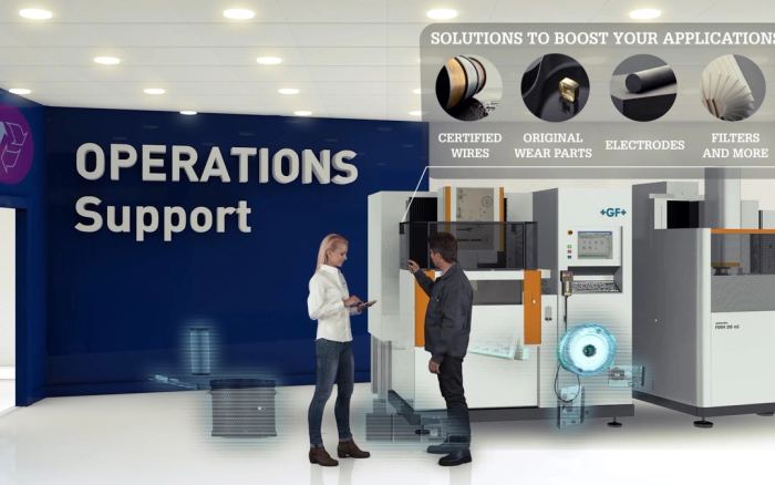 GF – Customer Services vidéo promotionnelle 3D