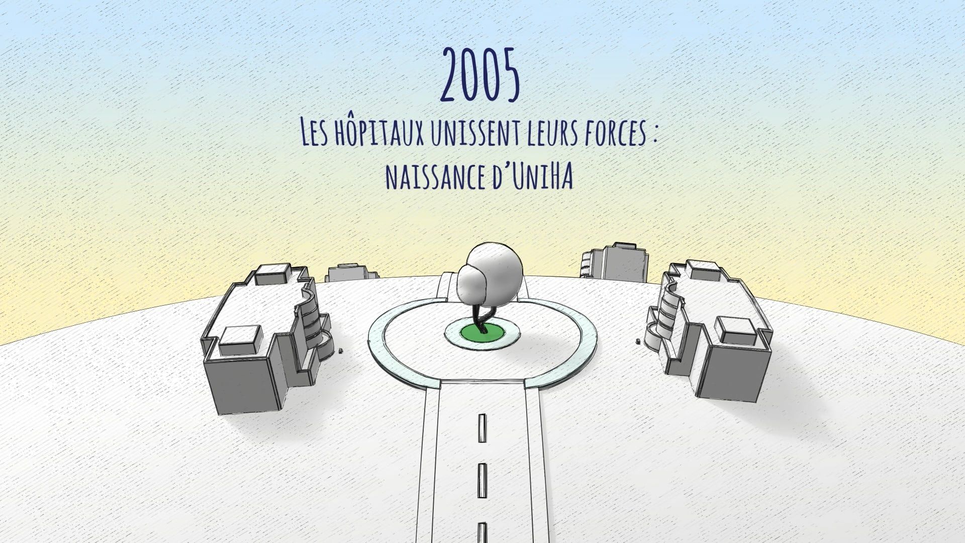 UNIHA - Carte de Vœux vidéo 2025