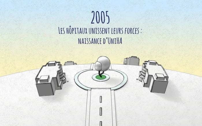 UNIHA - Carte de Vœux vidéo 2025