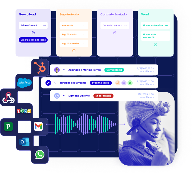 software call center