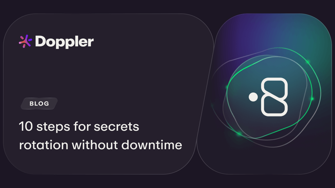 Rotation Hack Zero Downtime Secrets Rotation: 10-Step Guide