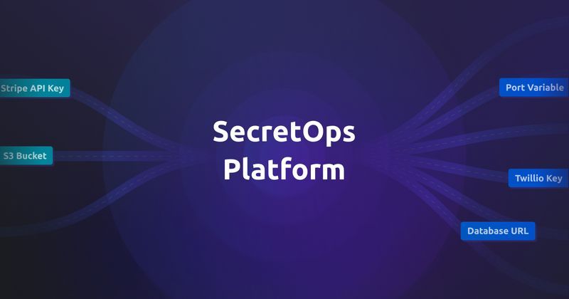 Siloed Secrets and Security Theatre: Why We Need SecretOps