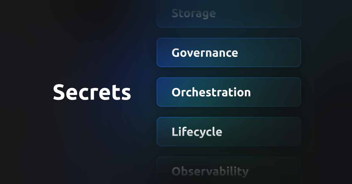 From Chaos to Control: Transform Your Secrets Workflow with SecretOps