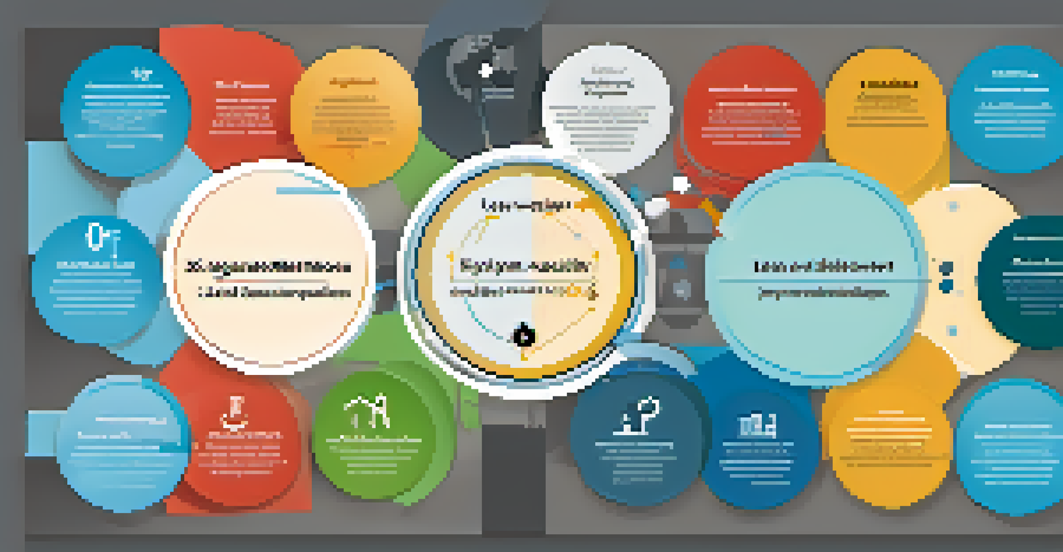 An infographic showing the integration of Lean and Six Sigma methodologies in healthcare, with labeled circles and icons for waste reduction and quality improvement.
