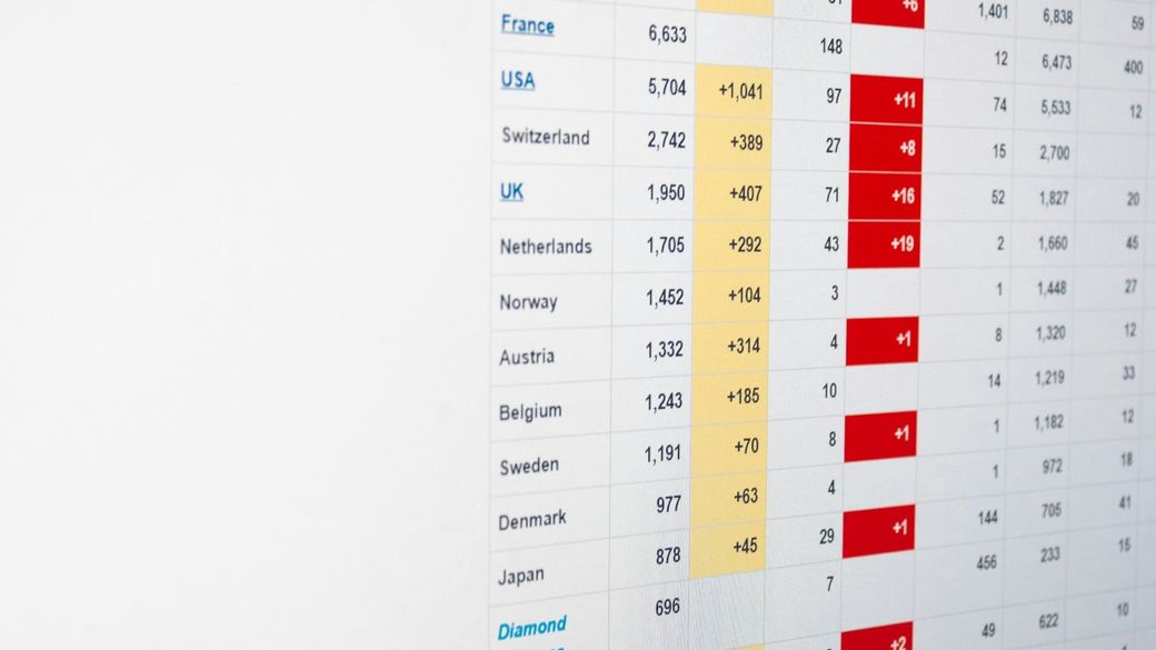 Google's Gemini AI can now edit complex spreadsheets almost as well as a human expert