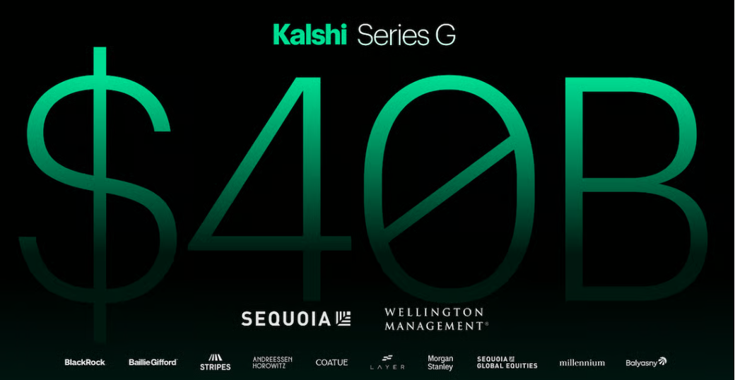 The image displays a financial announcement related to Kalshi's Series G funding round, highlighting a $40 billion valuation. The design features a modern aesthetic with green tones.