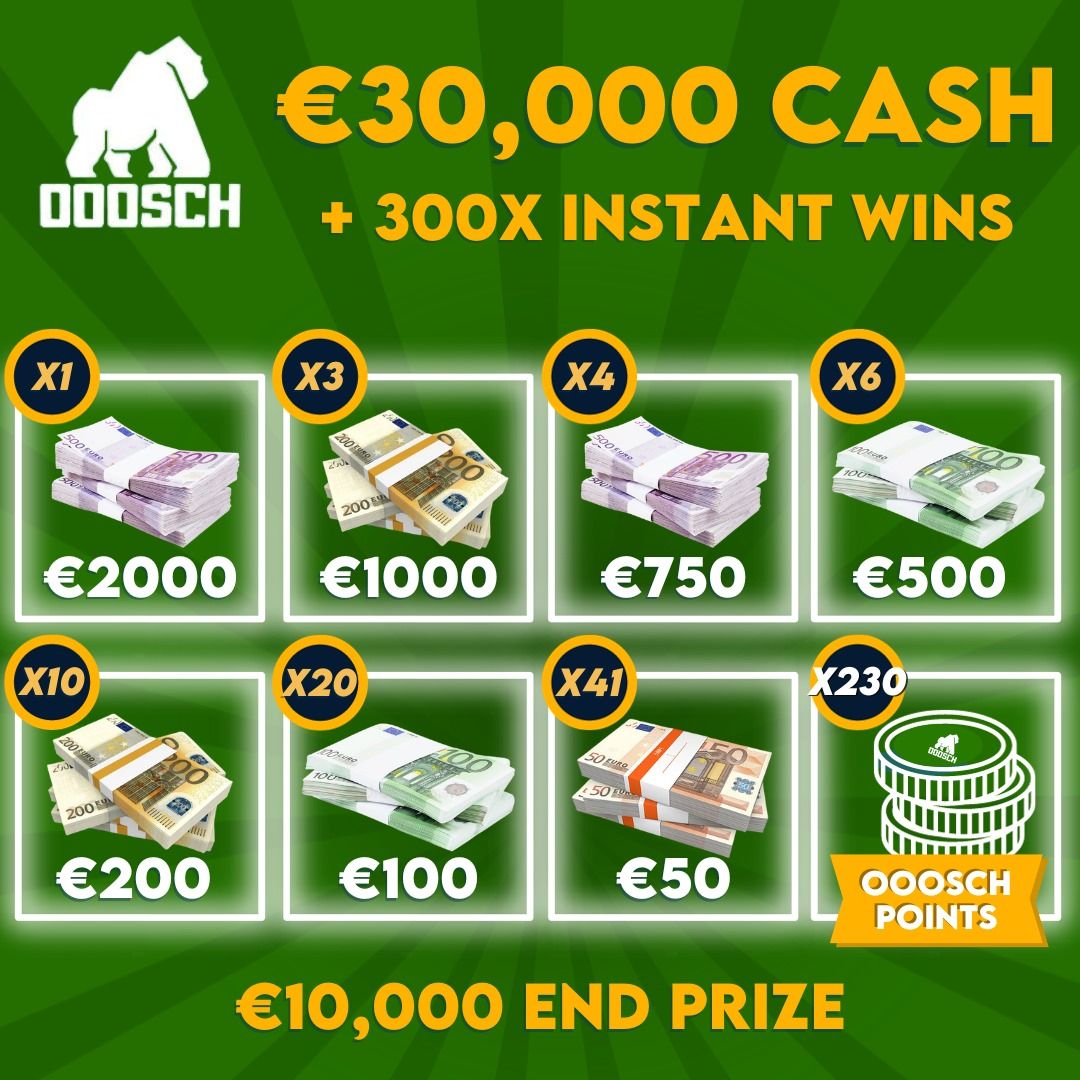 Winner: Steven Kearns – 1,000 Ooosch Points – Ticket: S272