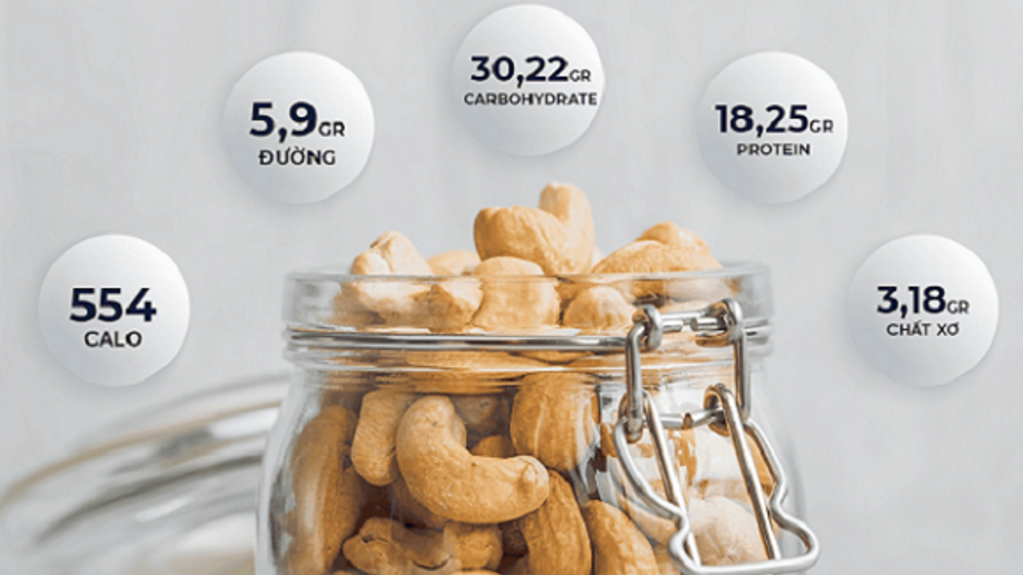 Net Carbs in Cashews - What You Need to Know