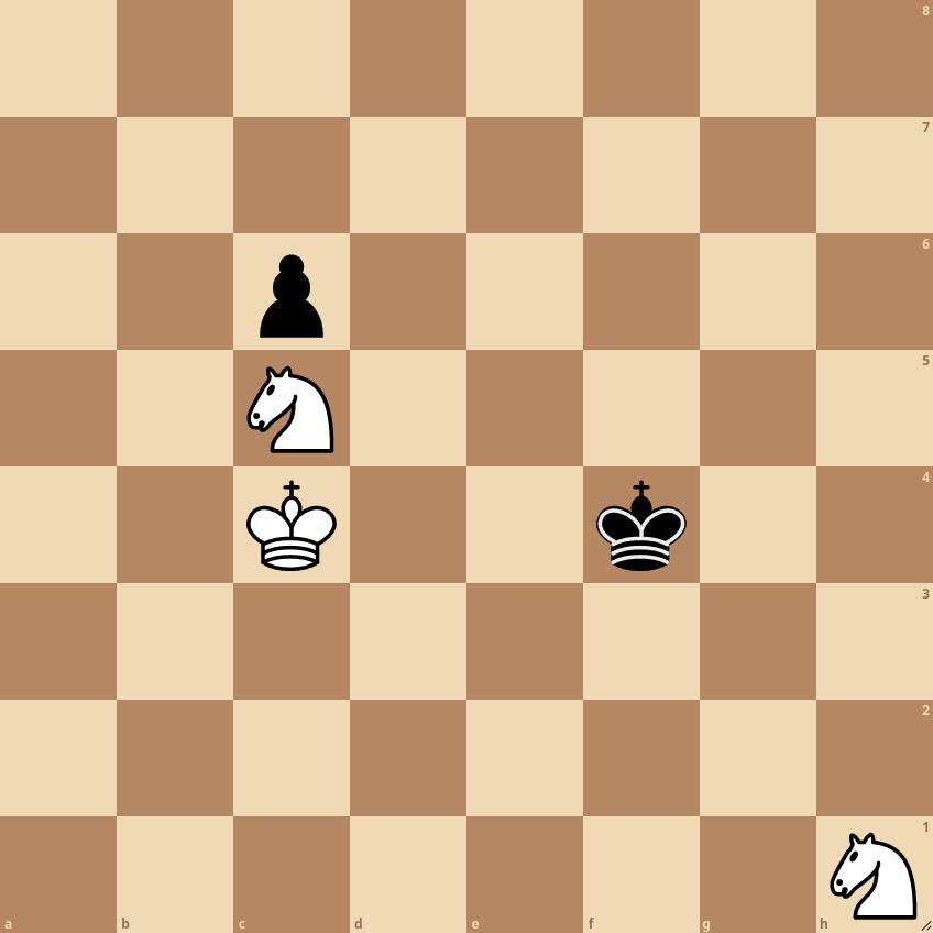 Weiß: Kc4, Sc5, Sh1; Schwarz: Kf4, c6