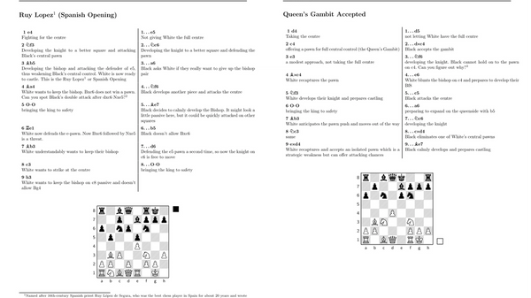 Zwei Arbeitszettel mit Schach-Eröffnungen