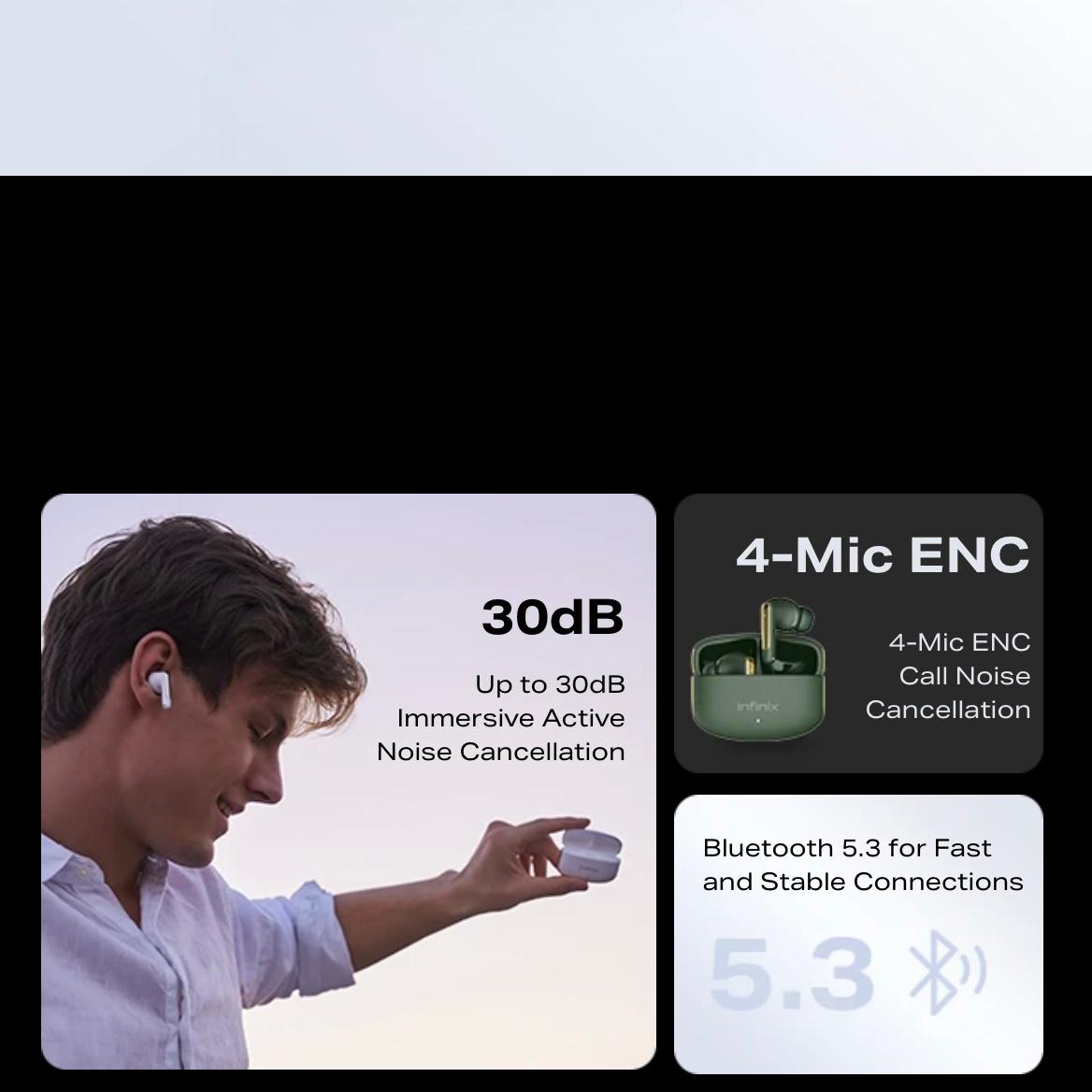 Infinix XE28 Anc Pods image 6