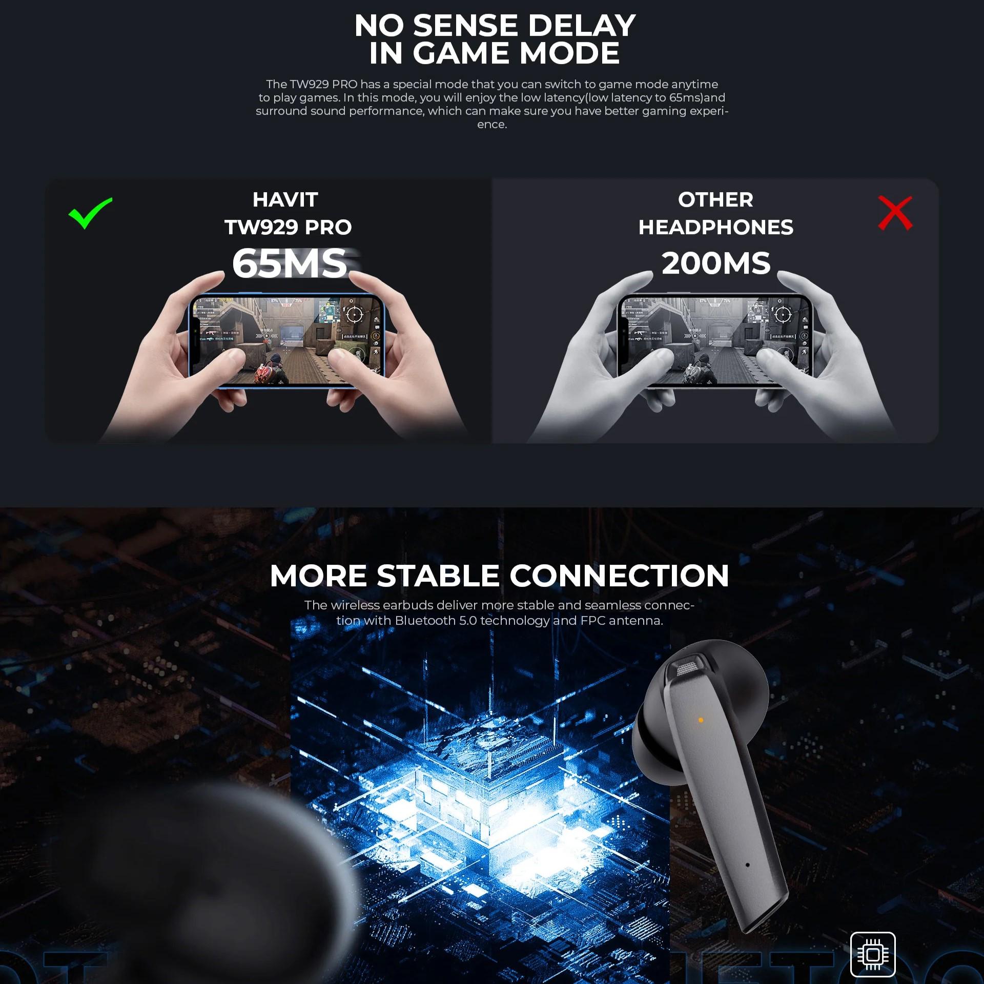 Havit TW929 Pro Gaming Buds image 2