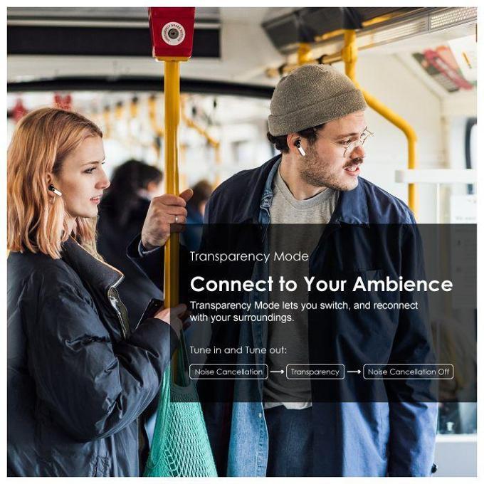 Oraimo FreePods 4 ANC True Wireless Earbuds image 13