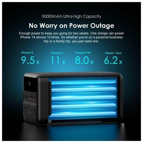 Oraimo PowerBox 500 50000mAh 22.5W Power Bank image 5