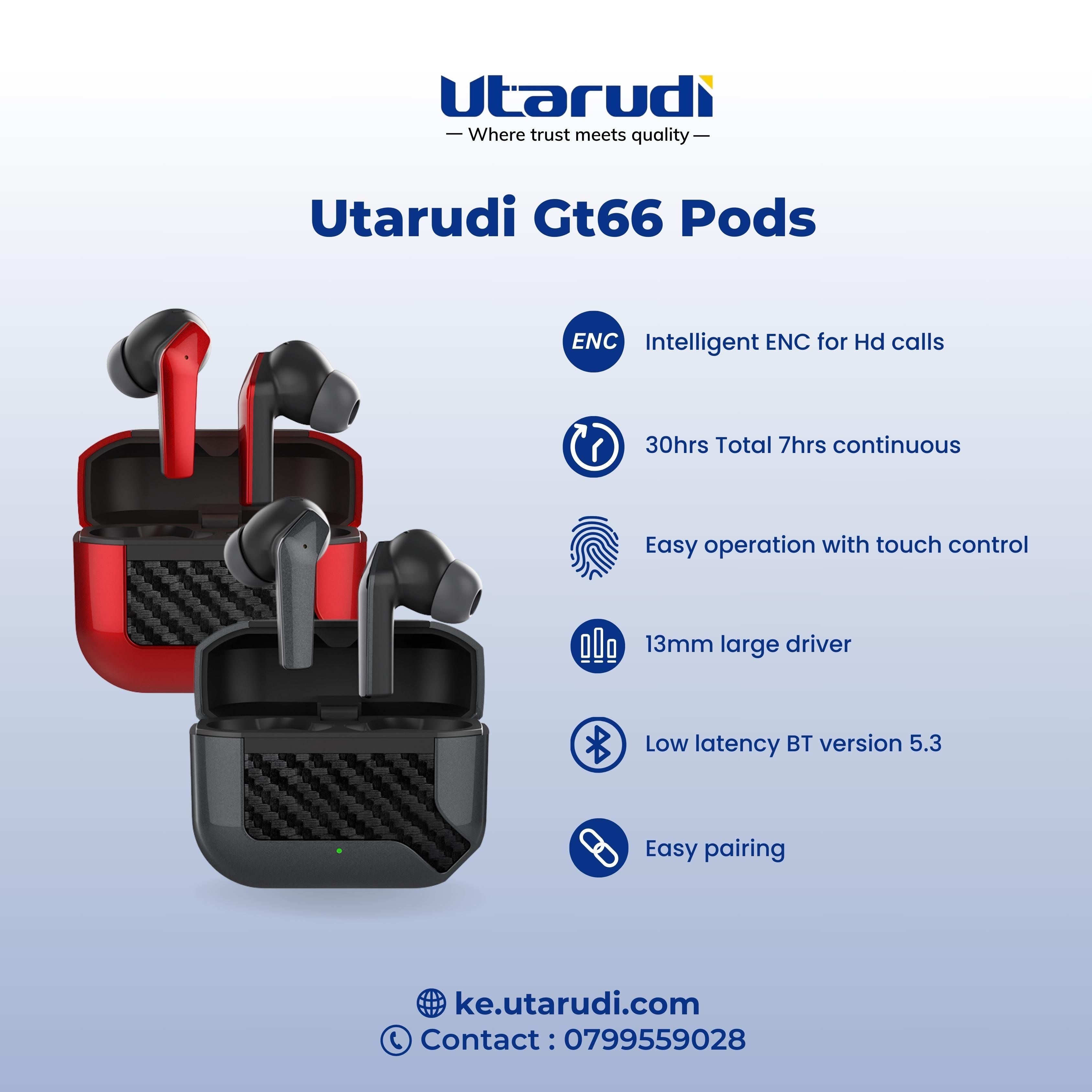 Utarudi Gt66 Masculine Pods