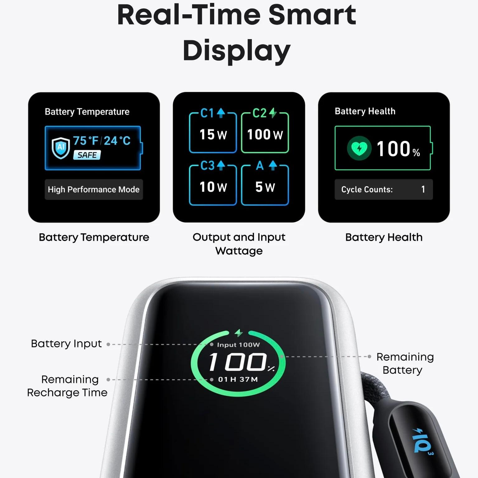 Anker Laptop Power Bank (25K, 165W, Built-In and Retractable Cables) image 6