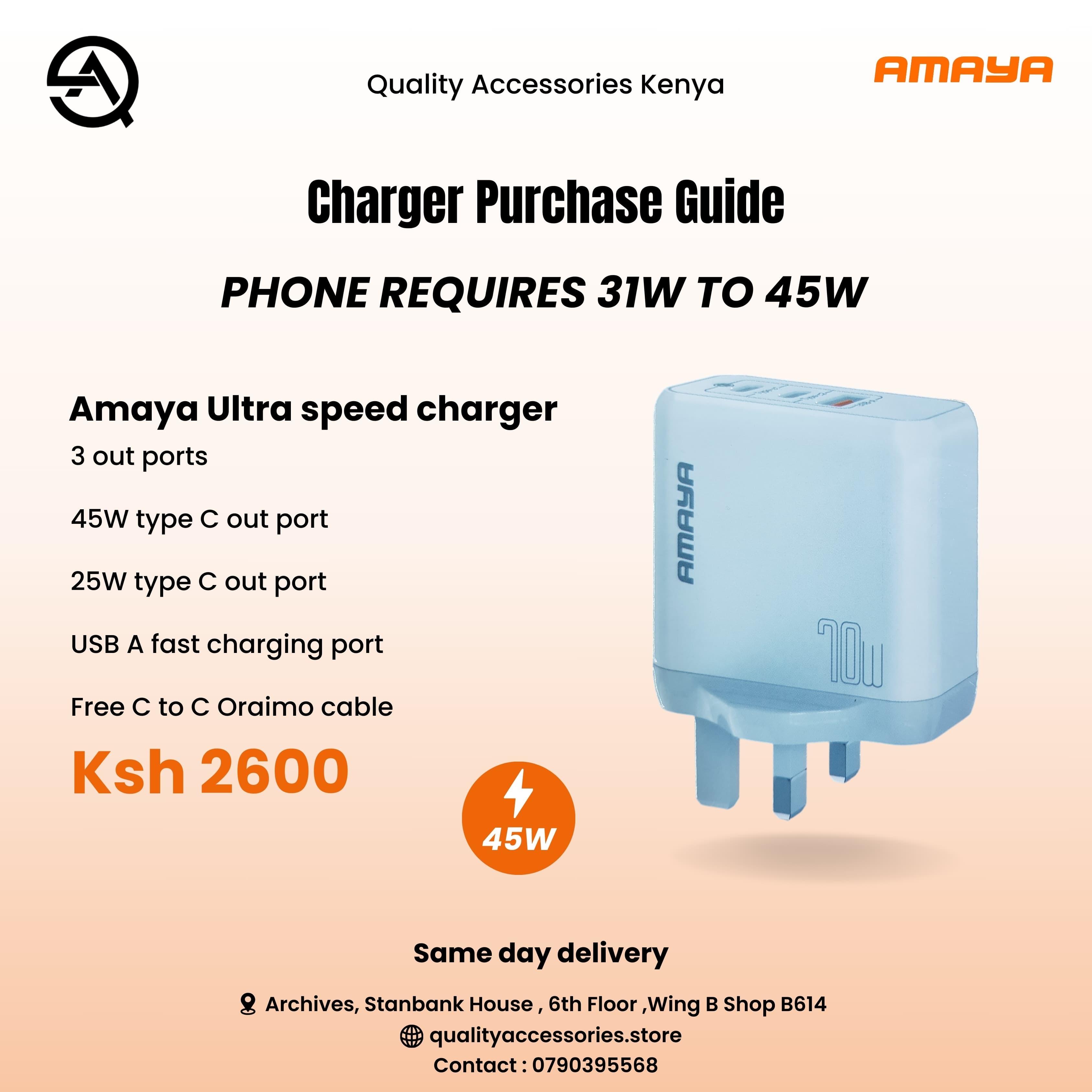 Amaya Ultra speed charger (45W)