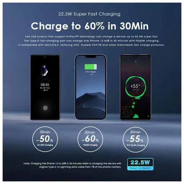 Oraimo Powerbox 600 60000mAh emergency powerbank image 5