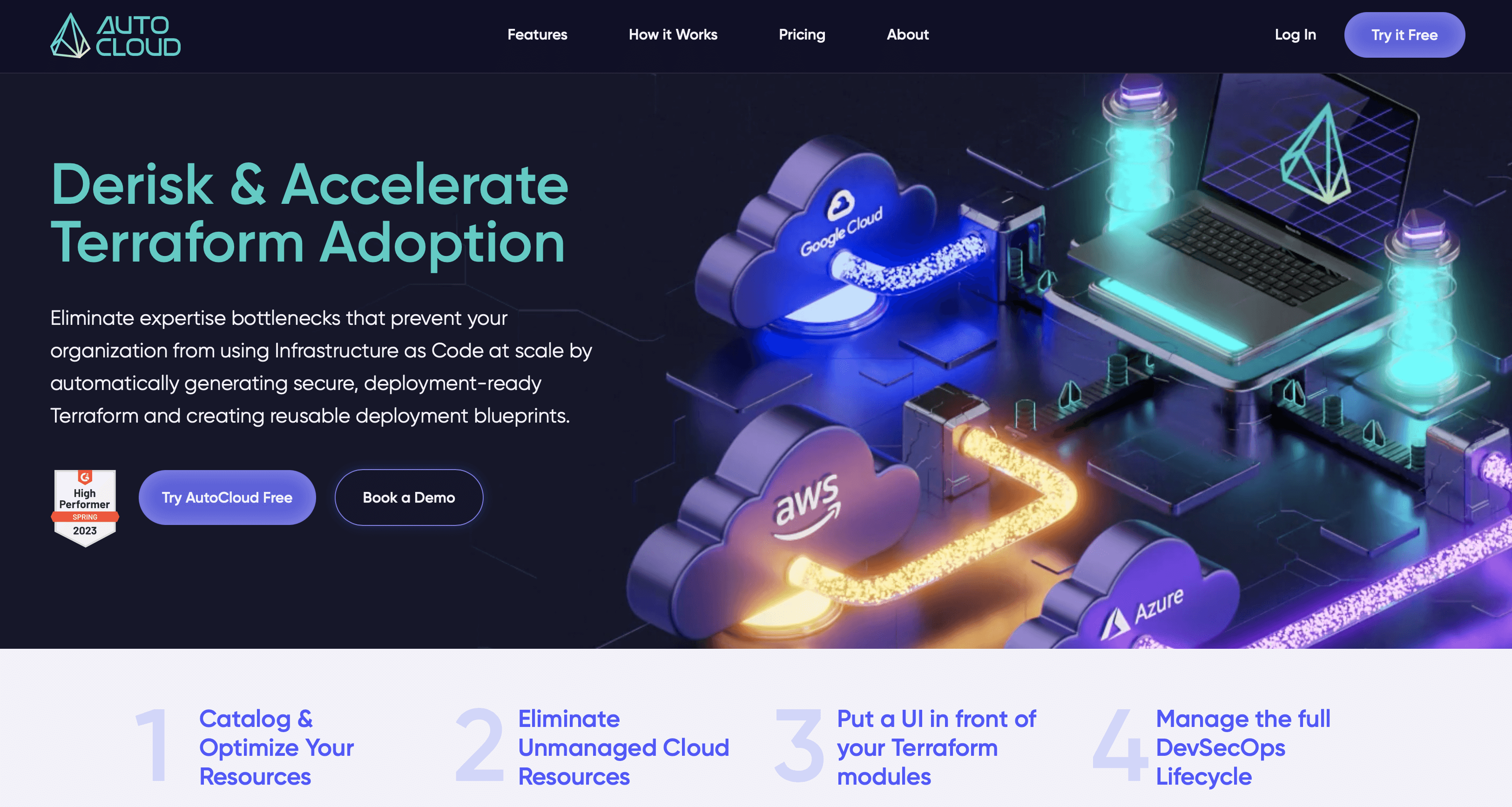 AutoCloud