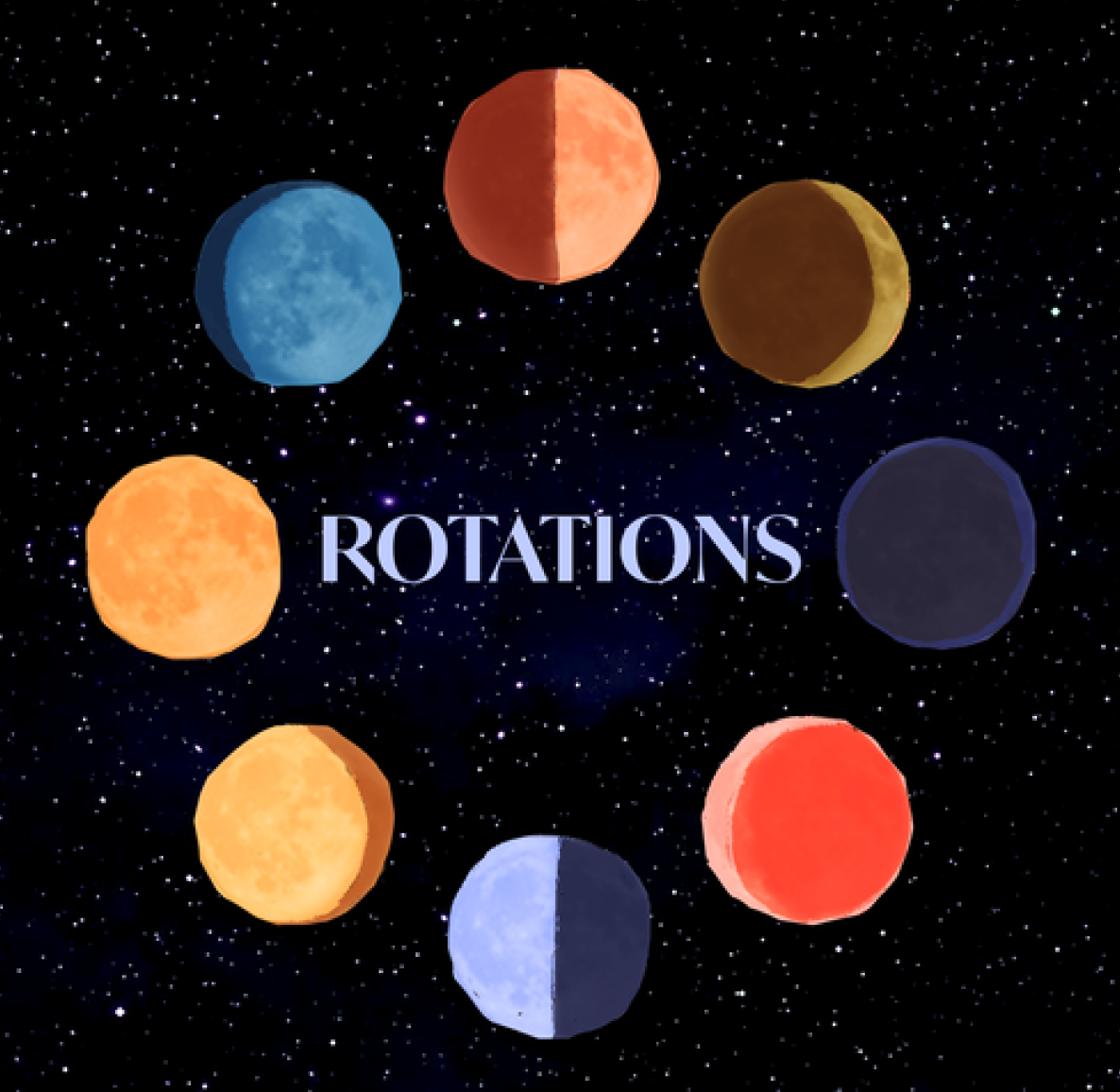 A poster for Rotations Webinar Series, eight drawn planets circling around the word "Rotations" in space.