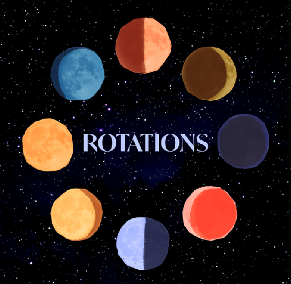 ROTATIONS was as an exploratory online workshop space where the priority is being together and learning from one another.