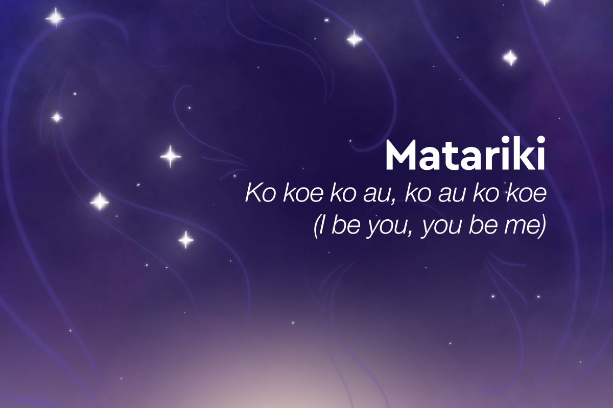 Matariki: 
The Voices of the Stars Digital Gallery Education Resource Downloads

Matariki:
Las voces de las estrellas galería digital - Links de descarga del recurso educativo
