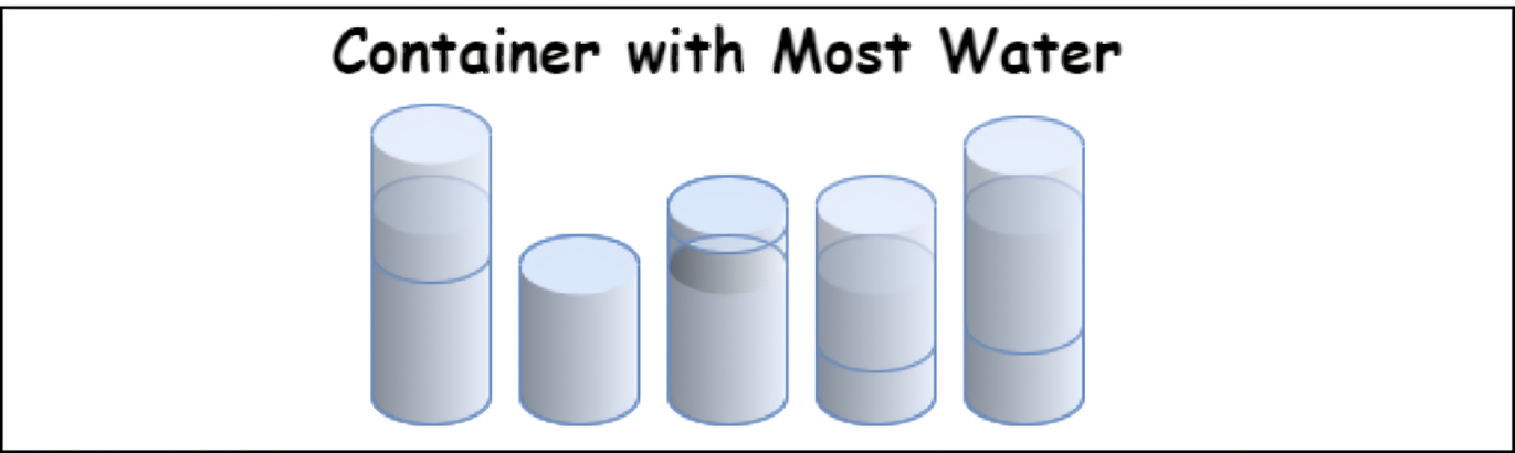 Container with Most Water in Python | DevsCall