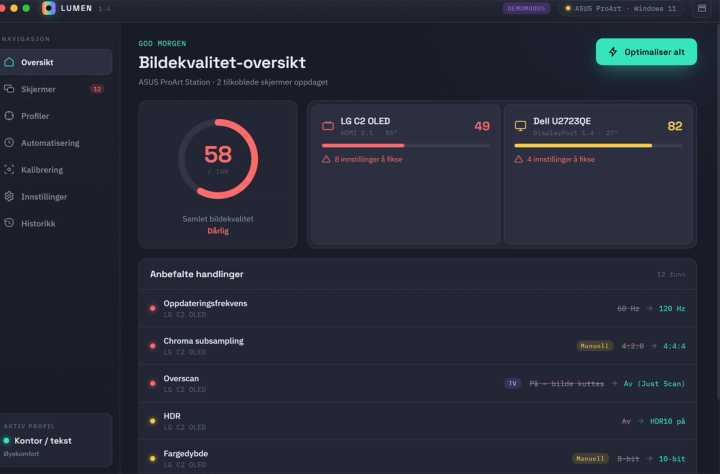 Lumen – oversiktsdashbord som scorer tilkoblede skjermer og viser anbefalinger