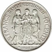 40 Cents / 2 Francs - Frederik VIII - Reverse