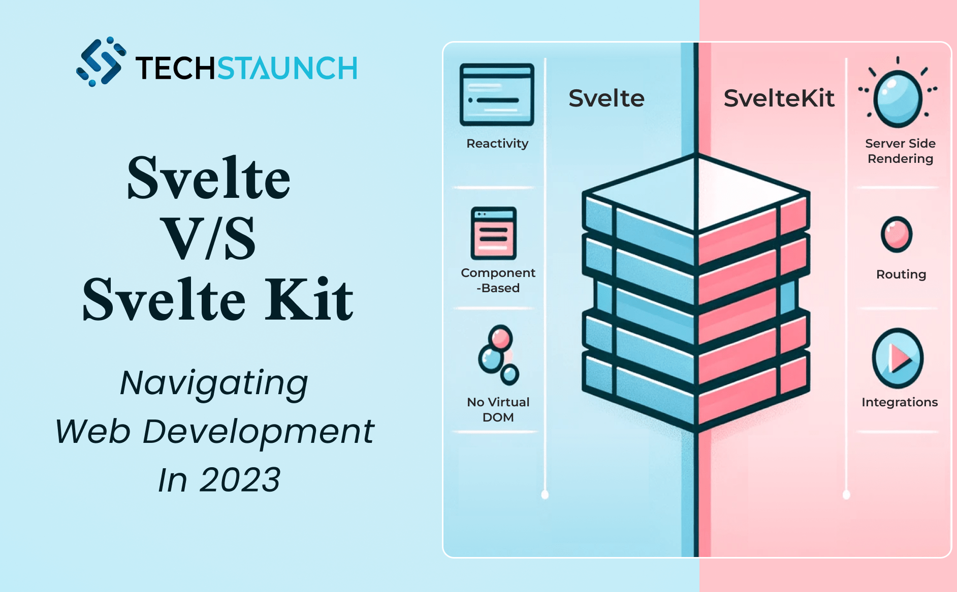 Svelte vs. SvelteKit: Navigating Web Development in 2023 | TechStaunch