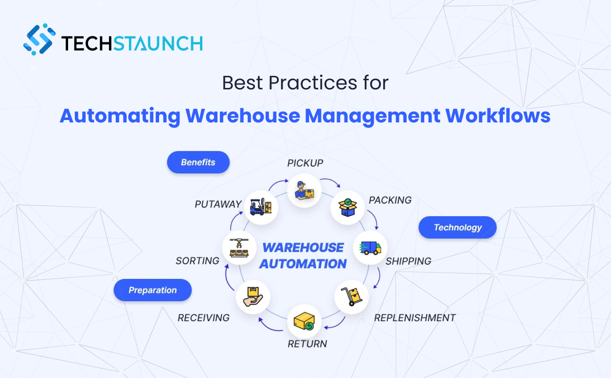 Best Practices for Automating Warehouse Management Workflows | 2025 Guide