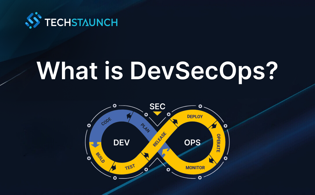 What is DevSecOps ?