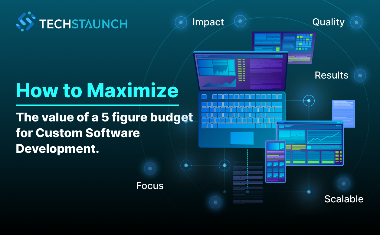 Unlocking Maximum Value: Custom Software Development on a 5-Figure Budget