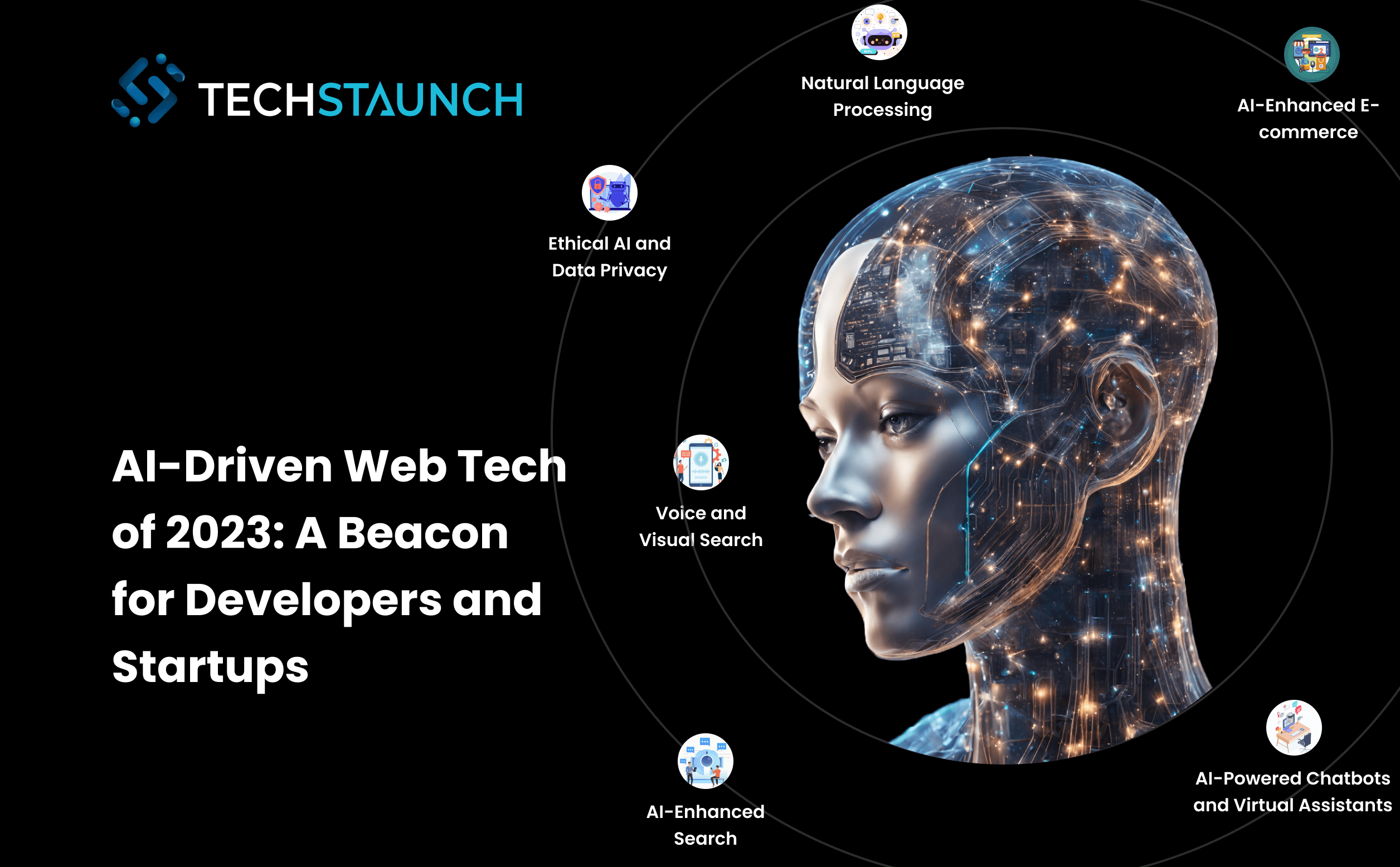AI-Driven Web Tech of 2023: A Beacon for Developers and Startups-image
