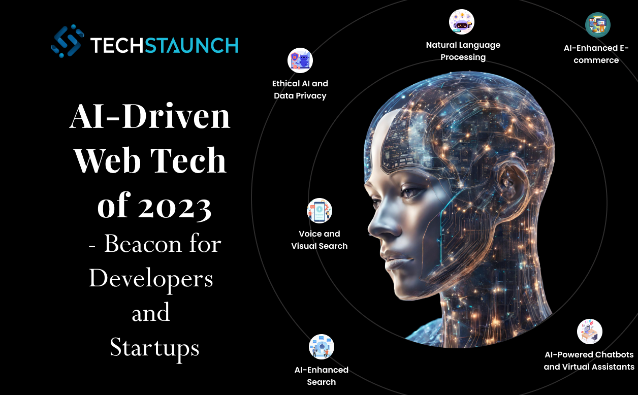 AI-Driven Web Tech of 2023: A Beacon for Developers and Startups