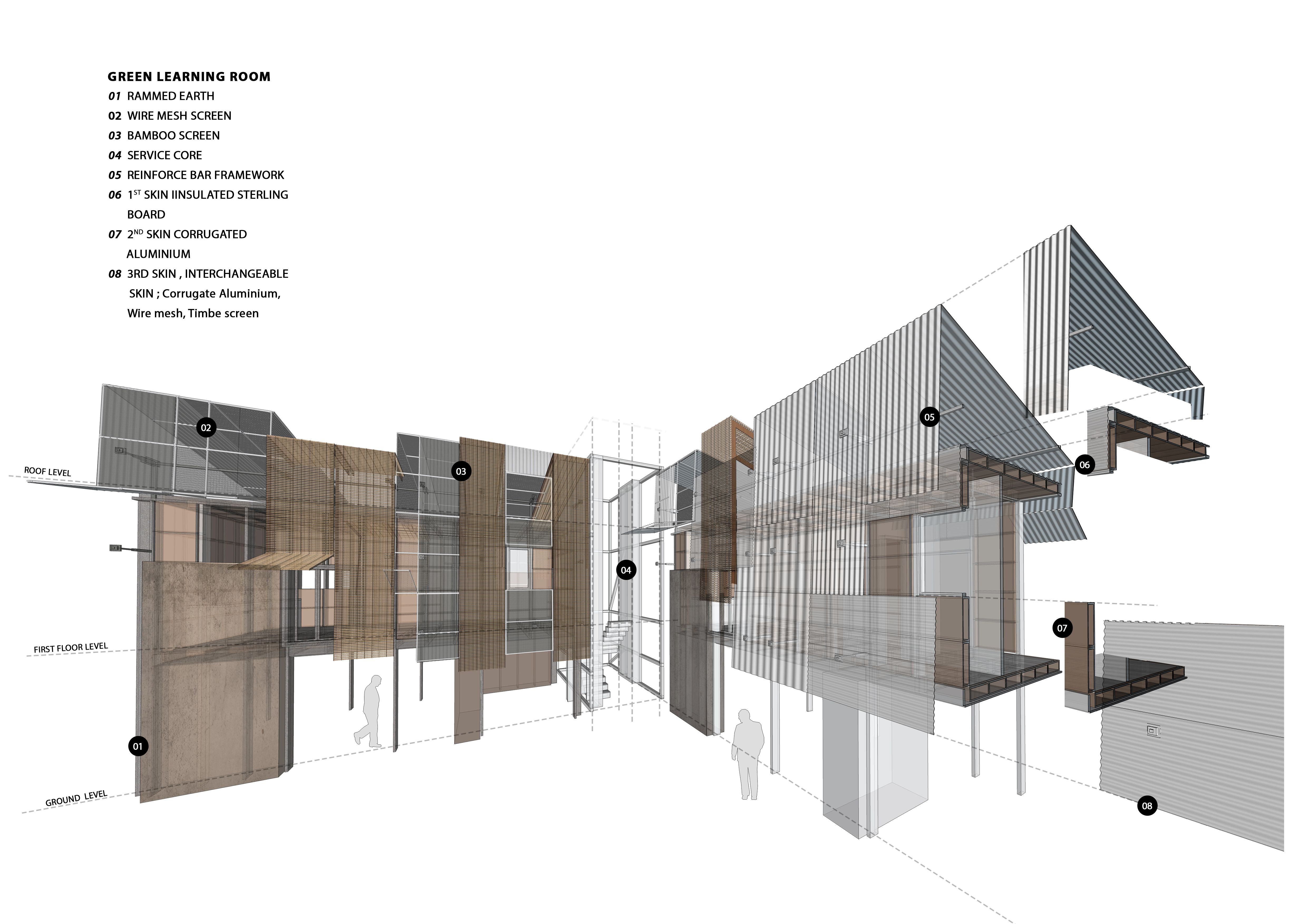 Yara Sharif and Nasser Golzari 