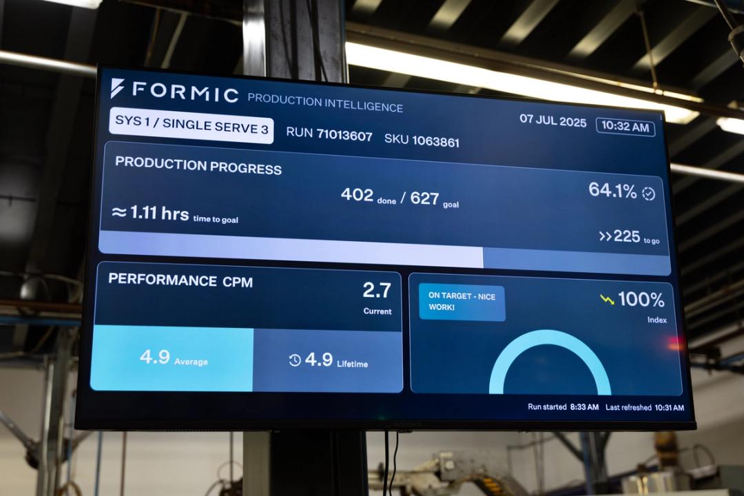 Formic Production Intelligence dashboard on a plant floor showing production progress toward goal, cases per minute, and an on-target performance index