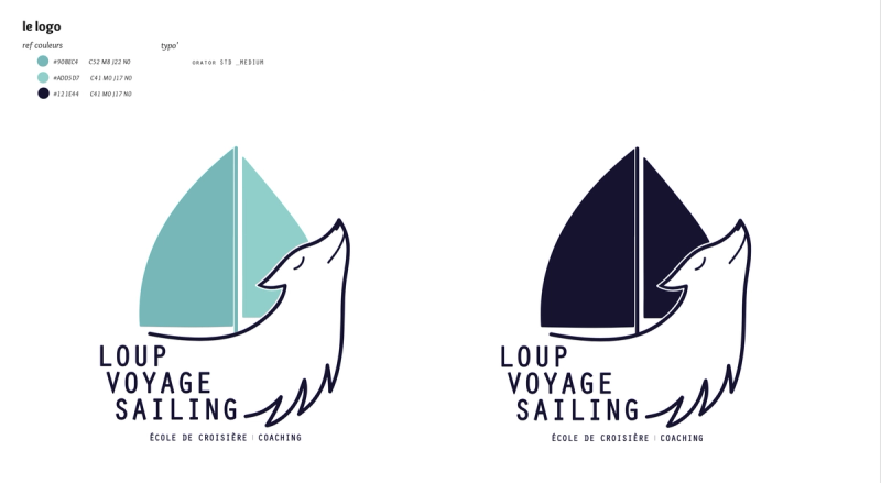 Loup voyage sailing