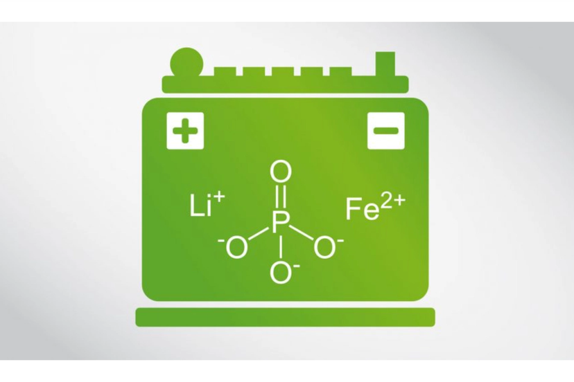 BCS Powders in LFP Batteries