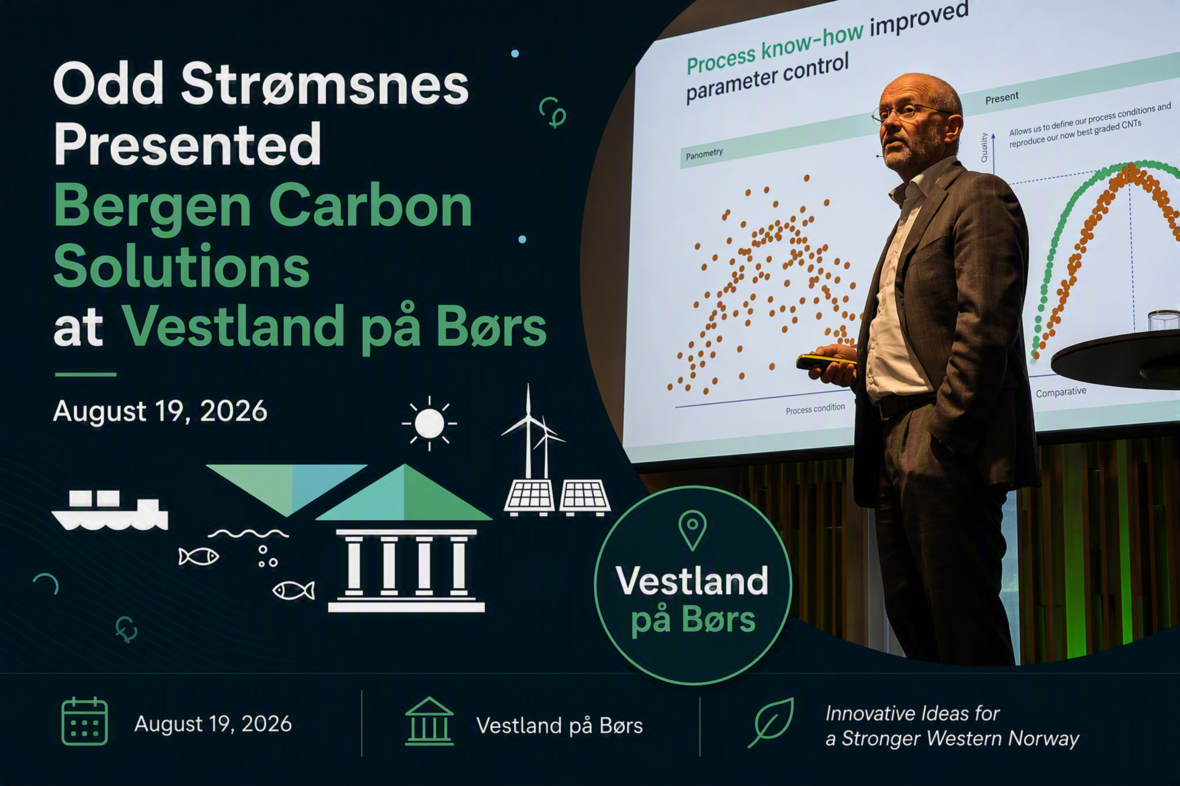 Bergen Carbon Solutions at Vestland på Børs