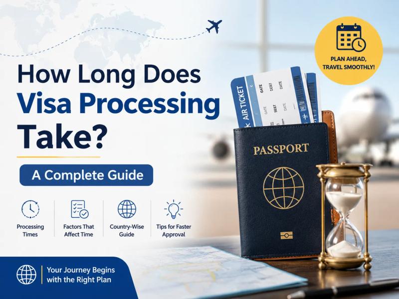 How Long Does Visa Processing Take? A Complete Guide