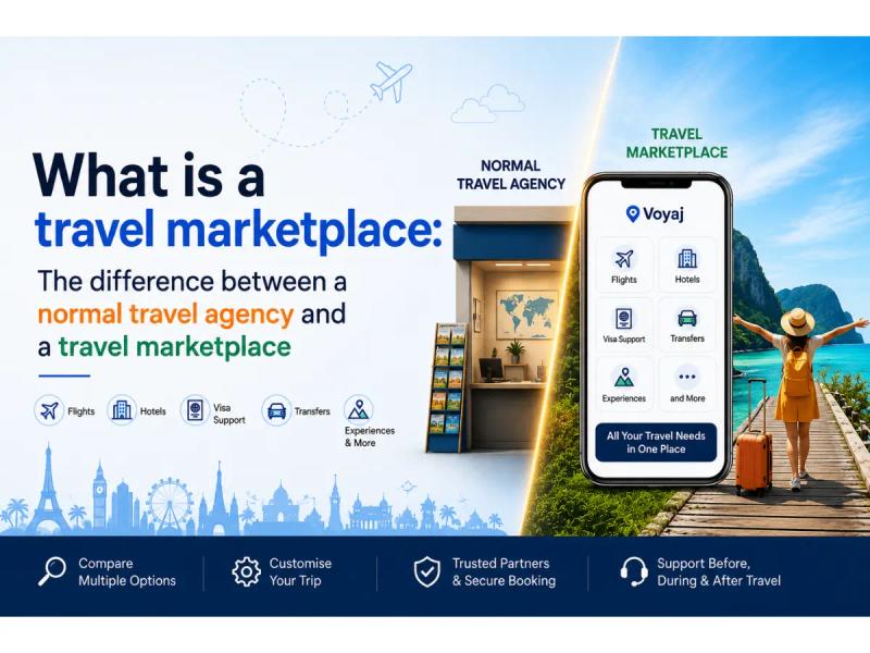 What is a travel marketplace: The difference between a normal travel agency and a travel marketplace