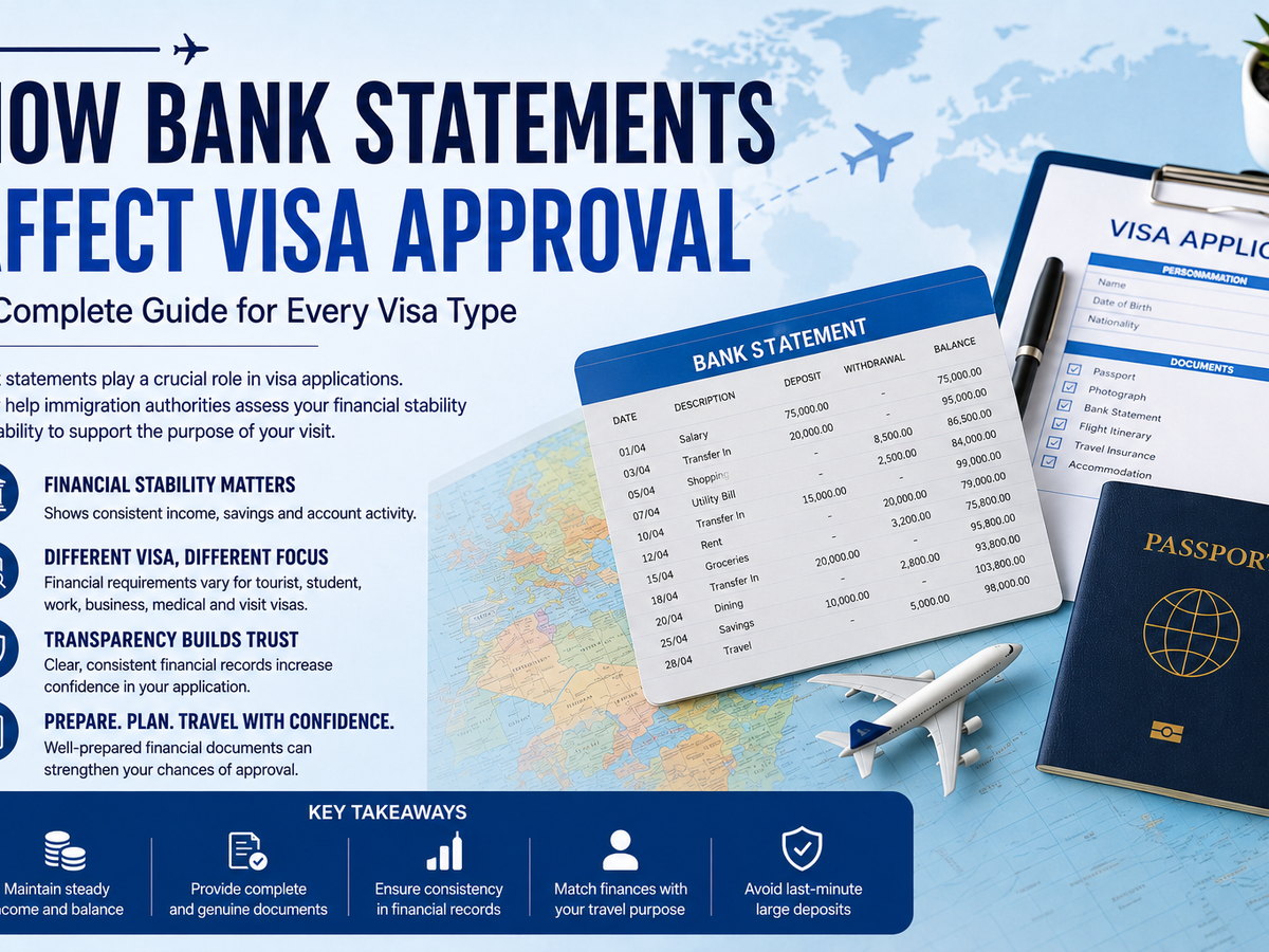 How Bank Statements Affect Visa Approval: A Complete Guide