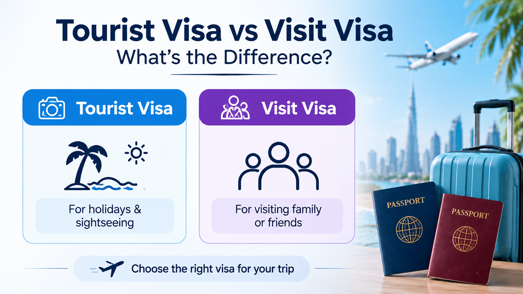 Difference Between Tourist Visa and Visit Visa
