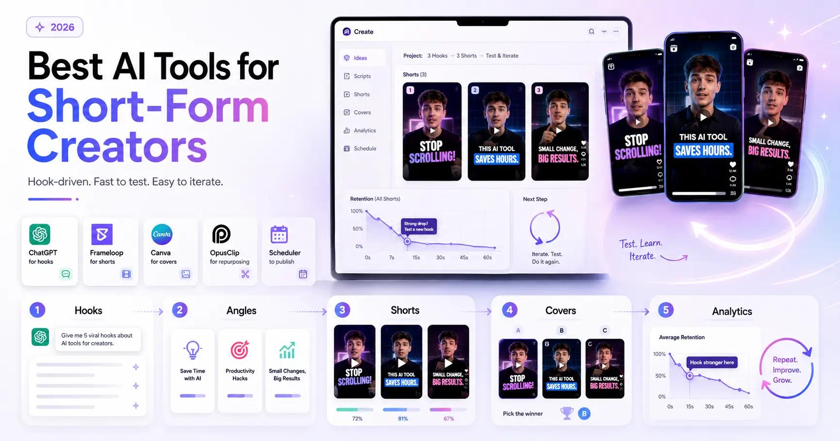 Best AI Tools for Short-Form Creators