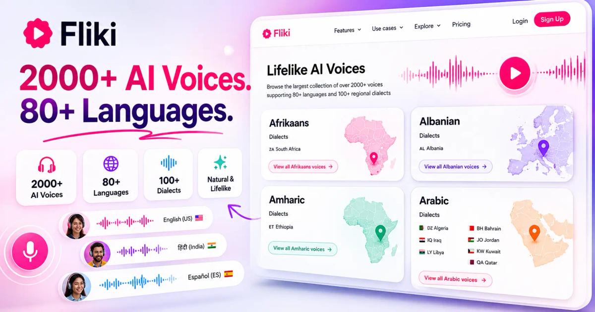 fliki voices