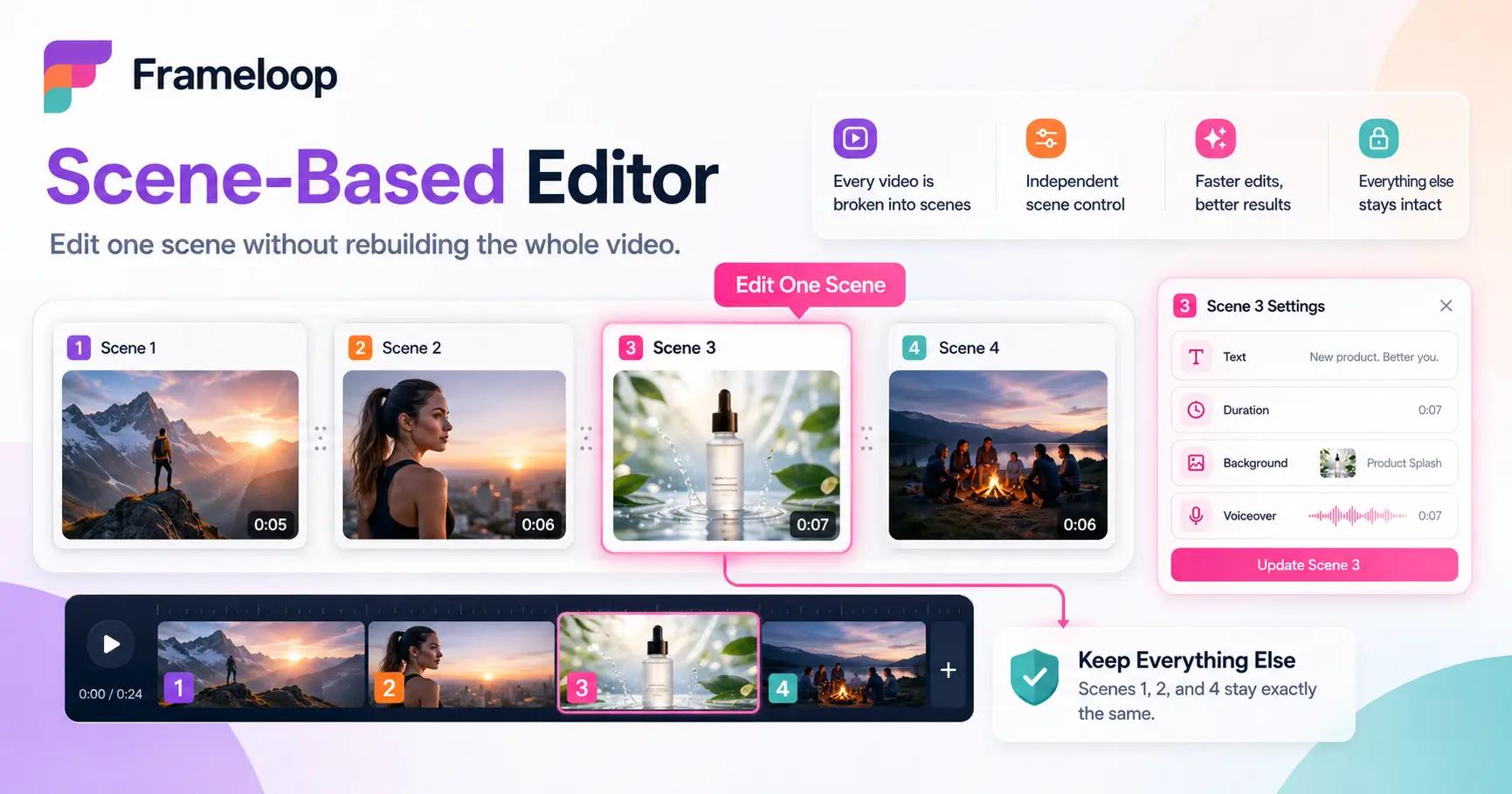 Frameloop scene-based AI video editor with independent scene control