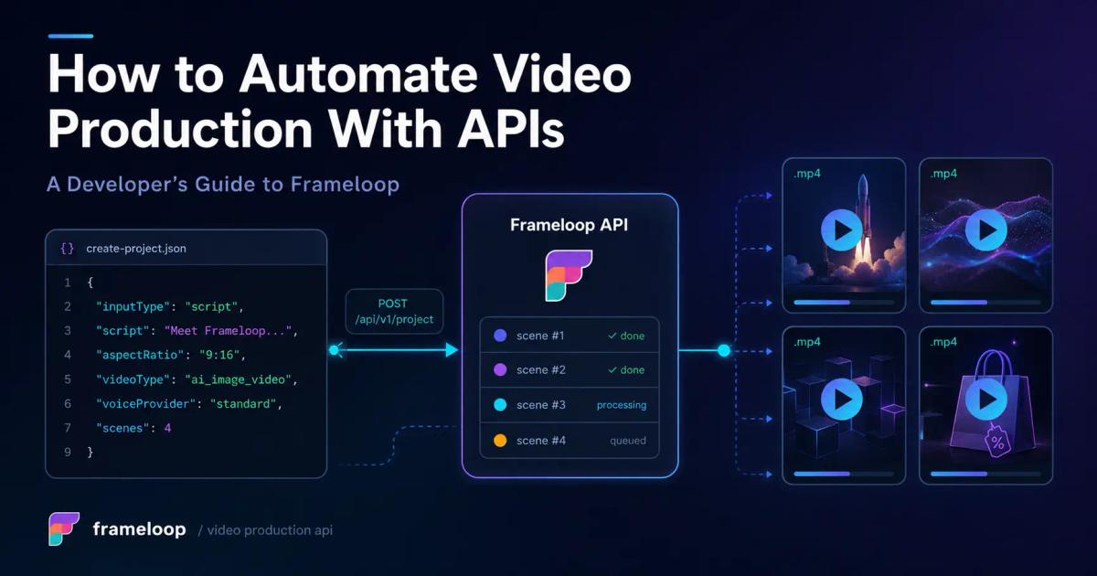 Video Production API Guide: Automate With Frameloop