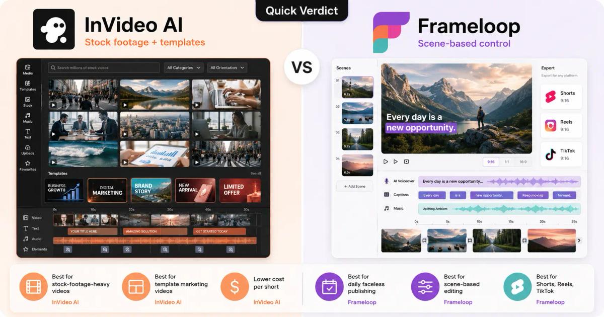 Quick Verdict: Frameloop vs InVideo AI
